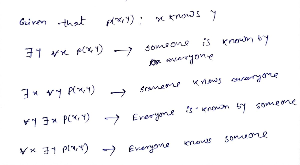 Advanced Math homework question answer, step 1, image 1